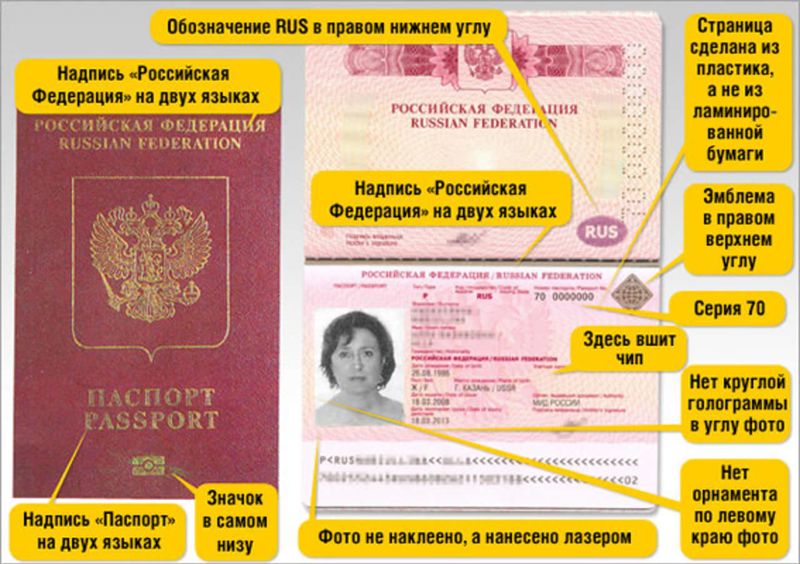 Файл:Ru-passport-instruction.jpg
